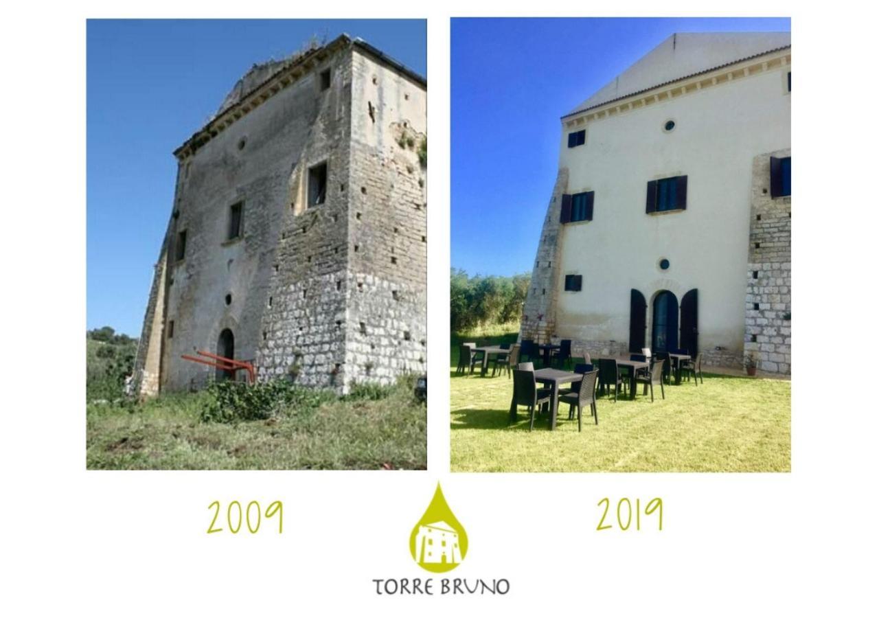 Torre Bruno Séjour à la ferme